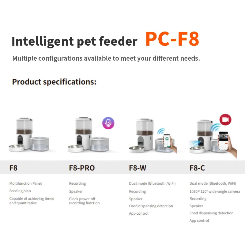 Wholesale Pet Products Supplier Smart Automatic Cat Dog Pet Feeder Bowl Water Drinking Fountain Wifi Camera Charge Power Source