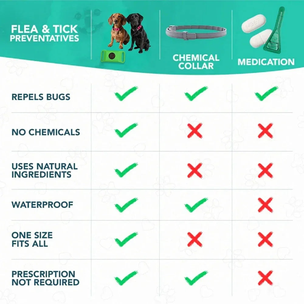 Pet Flea Collar Natural Anti-Flea & Tick Pendant Oils for Dogs & Cats Collar Pet Supplies with Essential Oils to Repel Pests